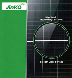 Panel Solar Bifacial de Alta Eficiencia 23.42% Solar 182mm Mono de Doble Vidrio Tipo N JKM 72HL4-(V) 595W - Product Image 1