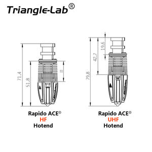Extrusora Bowden de Accionamiento Directo de Alta Velocidad y Alta Temperatura TriangleLab Rapido ACE, Compatible con Voron DDE RAPIDO, Nueva - Product Image 4