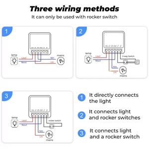 โมดูลสวิตช์ไฟอัจฉริยะ Tuya Wi-Fi แบบพลิกได้ รองรับการเดินสายหลายเส้น ใช้งานในบ้าน ควบคุมผ่านแอป Android และควบคุมด้วยเสียงอัจฉริยะ - Product Image 4