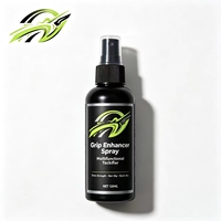 Pole Fitness Studio Chain Rosin Spray Program Custom Labelled Grip Aid 50ml 100ml 120ml Class Kit Bulk Ordering