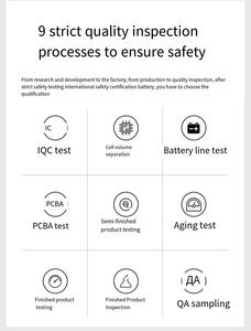 PSU extérieur transfrontalier monté sur véhicule haute puissance 220V <span class=keywords><strong>camping</strong></span> stockage d'énergie charge démarreur de saut mobile PSU - Product Image 5