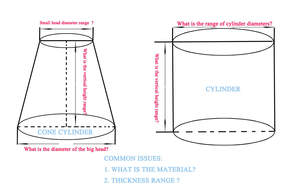 Ket Hot Bán <span class=keywords><strong>Cone</strong></span> cán Máy <span class=keywords><strong>Cone</strong></span> hình thành máy <span class=keywords><strong>Cone</strong></span> thép không gỉ côn cán máy - Product Image 4