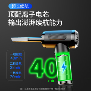 Aspiradora de mano con motor sin escobillas de 50000 rpm, recargable, portátil, para uso doméstico y en el coche - Product Image 5