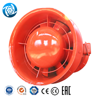YBT/FBY/FBD/FBCDZ/Canalisé Ventilateur Rc Avion de Chasse B2/Centrifuge/Mine/Axial /ventilateur/Ventilateur