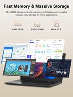 15.6-Inch 6500Y Processor Laptops 16GB RAM 512GB SSD 1080P FHD IPS Display Laptop Computer