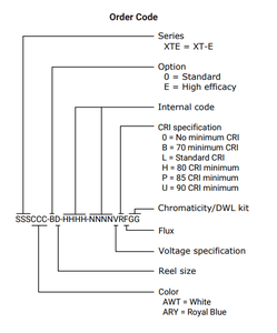 Cuentas de lámpara LED de alta potencia de fábrica originales 2850K Color blanco cálido 70-CRI XTEAWT Modelo - Product Image 3