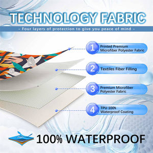 Nueva Funda de Sofá Elástica Impermeable de 3 Plazas con Diseño Floral, Antideslizante, Resistente a los Arañazos, Lavable, para Uso en Hoteles - Product Image 2