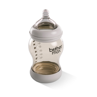 Set d'Allaitement Bébé Anti-Coliques 160ml Biberon PP Anti-Ballonnements et Biberon 240ml en Verre Borosilicaté Sécurisé pour Bébé
