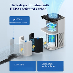 <span class=keywords><strong>Purificateur</strong></span> <span class=keywords><strong>d</strong></span>'<span class=keywords><strong>air</strong></span> HEPA et charbon actif pour animaux domestiques, élimine poils, squames, odeurs et allergènes, contrôle intelligent multi-fonctions pour la maison - Product Image 3