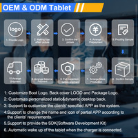 Tablette Android POS 10,1 pouces ODM Chine avec Unisoc/MTK/Allwinner/RK, Wi-Fi, Bluetooth pour la commande en hôtel et restaurant, et chargement par connecteur Pogo Pin