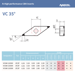Nigel CNC outils de coupe CPN/PCBN VCGW110308 outils de tour Machine pour diamant <span class=keywords><strong>fonte</strong></span> haute dureté <span class=keywords><strong>plaque</strong></span> <span class=keywords><strong>Insert</strong></span> - Product Image 3