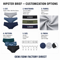 Slip de bain hipster personnalisé pour homme UPF 50+ en nylon et élasthanne, couleurs personnalisées, usine OEM