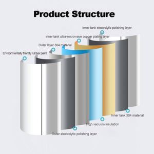 Gobelet isotherme en métal personnalisé avec logo, 16 oz, cadeau promotionnel, double paroi, en acier inoxydable, fin, avec couvercle - Product Image 3