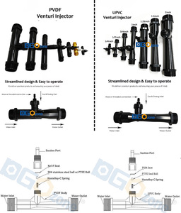 DGOzone Injecteur Venturi 3/4 Tube avec corps UPVC pour dosage d'engrais agricole Étang à haut volume et aération d'aquaculture - Product Image 5
