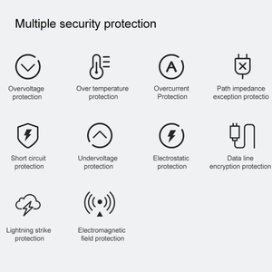 <span class=keywords><strong>Xiaomi</strong></span>-<span class=keywords><strong>cargador</strong></span> de viaje <span class=keywords><strong>Original</strong></span>, enchufe de EE. UU., <span class=keywords><strong>Cargador</strong></span> USB de <span class=keywords><strong>33W</strong></span> - Product Image 5