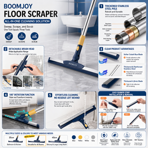 BOOMJOY Escobilla Limpiadora de Silicona para Hogar, Baño y Suelos, Raspador de Agua y Vidrio, Herramienta de Limpieza, Limpiador de Suelos - Product Image 2