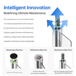 Barrière tournante cylindrique - Product Image 5