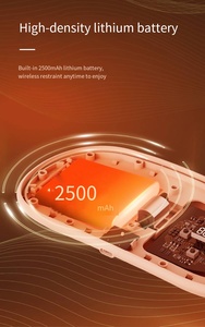 Masaje portátil Período menstrual Alivio del dolor Almohadilla de calefacción de grafeno Masajeador Almohadilla de alivio menstrual - Product Image 6