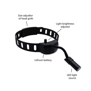 Loupe <span class=keywords><strong>dentaire</strong></span> 2,5x phare LED portable convient à la chirurgie haute définition, à la beauté, à l'ophtalmologie et au cavit oral - Product Image 4