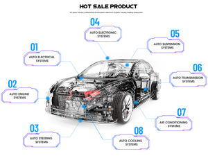 OE 93570-1J012 I20 interrupteur principal <span class=keywords><strong>de</strong></span> lève-vitre électrique 935703D121 convient à 2002 Sonata conducteur côté gauche - Product Image 6