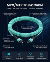 Cable de Conexión de Fibra Óptica MPO-FC de 12 Núcleos, 40/100G, Módulo de Datos Preconectado
