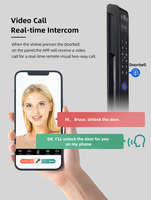 Orbita Smart Home Essential 3D Gezichtsherkenning Slimme Deurvergrendeling WiFi Tuya Vingerafdruk RFID Kaart Aluminium Deur Geheugenkaart