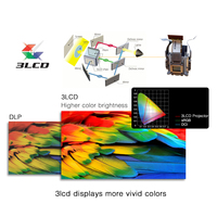 Proyector Láser de Tiro Corto BYINTEK C500WST 3LCD Full HD 1080P 4500 Lúmenes HDMI para Educación, Negocios, Presentaciones en el Aula