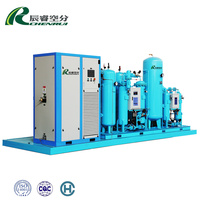 Machine de production d'azote liquide ChenRui à commande PLC, pureté 99,99 %, mini-générateur d'azote liquide pour usine de transformation alimentaire