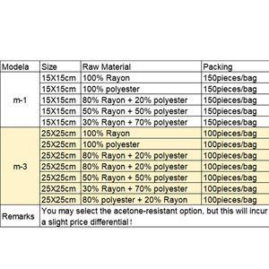 JUJIE Clean Industry M1 <span class=keywords><strong>3</strong></span> Cleanroom Lint Free Wiper Bemcot <span class=keywords><strong>M</strong></span>-<span class=keywords><strong>3</strong></span> Ii Toalhetes para Semicondutores PCB SMT Chips Optics - Product Image 2