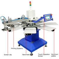8-station 1-kleuren rotatie zeefdrukset Nieuwe automatische zeefdrukmachines voor T-shirts, non-woven tassen en kleding