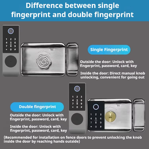 Tuya <strong>Remote</strong> Smart <strong>Lock</strong> TTLock Electronic Door <strong>Lock</strong> for Office Hotel Apartment Door - Product Image 2
