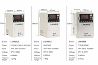 11KW 15HP CE Fasa Tunggal 220V ke 3 Fasa 380V 400V VFD Inverter Pengontrol Kecepatan Frekuensi Variabel untuk Motor Industri
