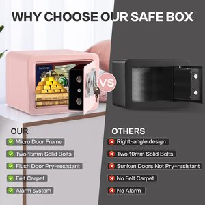 Mini-coffre-fort numérique ignifuge pour clés, argent et objets électroniques, avec serrure à minuterie, pour bureau et domicile, idéal pour enfants - Product Image 6