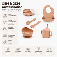 Ensemble d'alimentation pour bébé en silicone personnalisé, sans BPA, comprenant un bavoir, un bol, une assiette, une cuillère, une fourchette et une tasse à paille