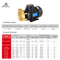 Pompa Air Sirkulasi Listrik Model WD-07 untuk Mesin Las