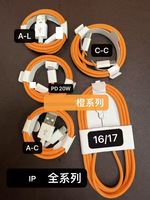 Cable de Carga Rápida Tipo C de 1m 1.5m 2m, Cable de Datos USB, Cargador para Teléfono Samsung, Precio Bajo al por Mayor, Personalizable