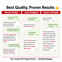 Module d'écran LED extérieur série UM4O P4 320x160mm, contraste élevé 5000:1, SMD couleur pleine HDR3.0, affichage LED étanche IP65 pour
