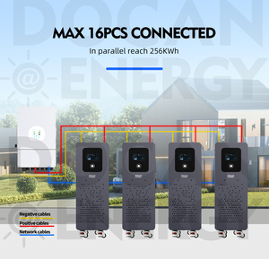 배송 2-7일 가정용 에너지 저장 리튬 이온 <span class=keywords><strong>LiFePO4</strong></span> 배터리 51.2V 280AH 15KWH 16KWH 30KWH 45KWH 60KWH 48V 300AH 유럽 재고 - Product Image 3