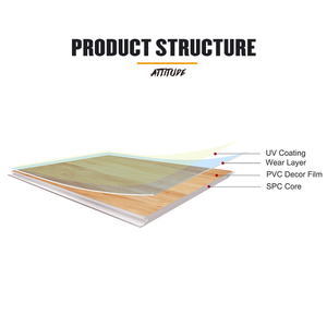 Antideslizante 3mm de espesor PVC Fishbone Click Locking Núcleo rígido SPC Suelo de vinilo híbrido <span class=keywords><strong>Parquet</strong></span> de estilo europeo Diseño gráfico - Product Image 3