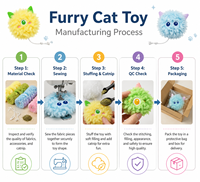 Jouet en peluche chaton monstre mignon et moelleux à la catnip, jouet interactif à mâcher pour l'auto-entretenissement, soulagement du stress et de l'ennui pour chats d'intérieur