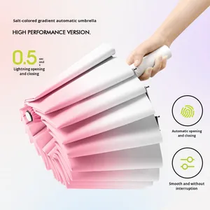 Gradient Fully <b>Automatic</b> Double-Kite Sun <b>Umbrella</b> UV Protection Dual-Use Black Coating Men's Sunshade 8k Ribs 105cm Wholesale - Product Image 2