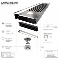 Rail de plafond intégré en alliage d'aluminium avec fente pour éclairage linéaire unique, grille d'aération, système d'extinction d'incendie et détecteur de fumée