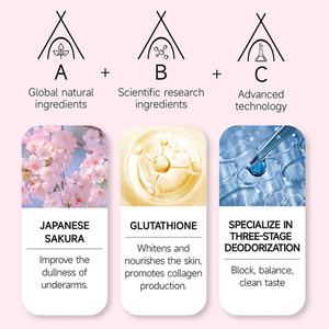 Ventes chaudes, produit de soin corporel 35 ml, spray déodorant Sakura Gluta, éclaircissant extra, séchage rapide - Product Image 2