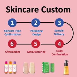 <span class=keywords><strong>Gel</strong></span> nettoyant <span class=keywords><strong>intime</strong></span> à l'aloe vera et à l'arbre à thé, 150 ml, hydratant, <span class=keywords><strong>lubrifiant</strong></span>, produits de soin <span class=keywords><strong>intime</strong></span>, déodorant <span class=keywords><strong>intime</strong></span> frais - Product Image 5