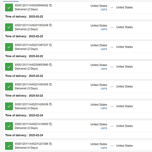 Beste Shopify Dropshipping Agent, 7+ jaar ervaring in dropshipping, Shopify one-stop dropshipping service, inkoopservice - Product Image 3