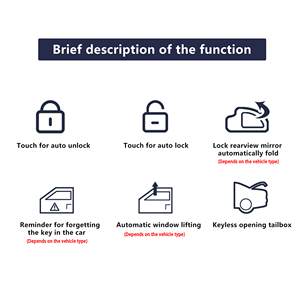 Chidengde cho Mercedes-Benz C/S/GLe/GLC <span class=keywords><strong>pke</strong></span> Keyless đi thoải mái Truy cập Mô-đun Mở khóa xử lý hệ thống nhập Keyless - Product Image 3