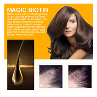 EELHOE Serum penumbuh rambut Biotin 30ml, Anti hilang pelembut penutrisi akar, semprotan penguat folikel rambut