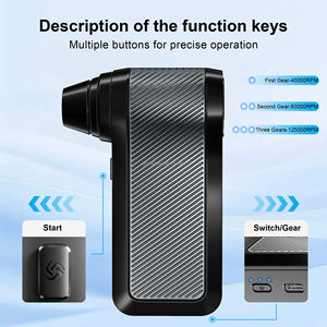 SDFM X21 X1 Soprador Portátil Anti-Estático Série MF para Lavagem de Carros e Equipamentos Sensíveis de Laboratório - Product Image 3