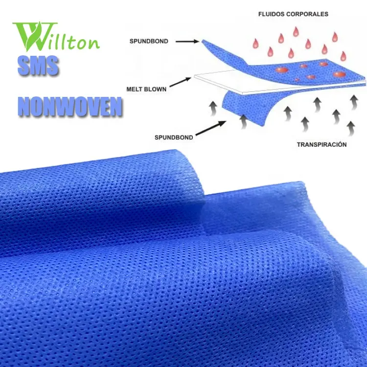 衛生生地に使用される多くのカラーSMSppスパンボンド不織布素材