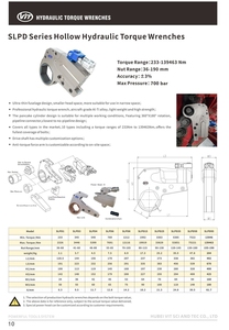 Llave Hidráulica Ultrafina de Alto Rendimiento y Buena Calidad SLPD6, Rango de Torque 769-7691 Nm, Similar a HYTORC - Product Image 3